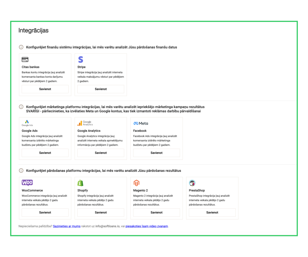 softloan-integracijas