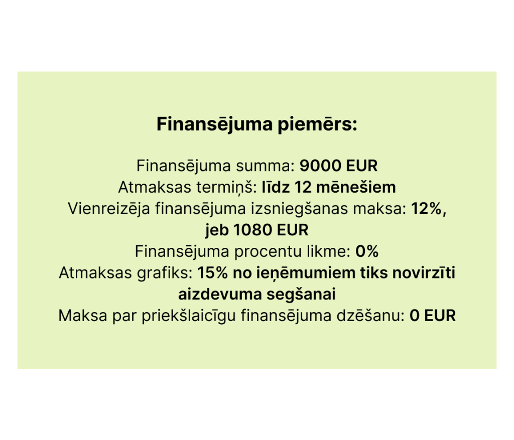 finansejuma-piemers